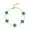 Gradient Motifs